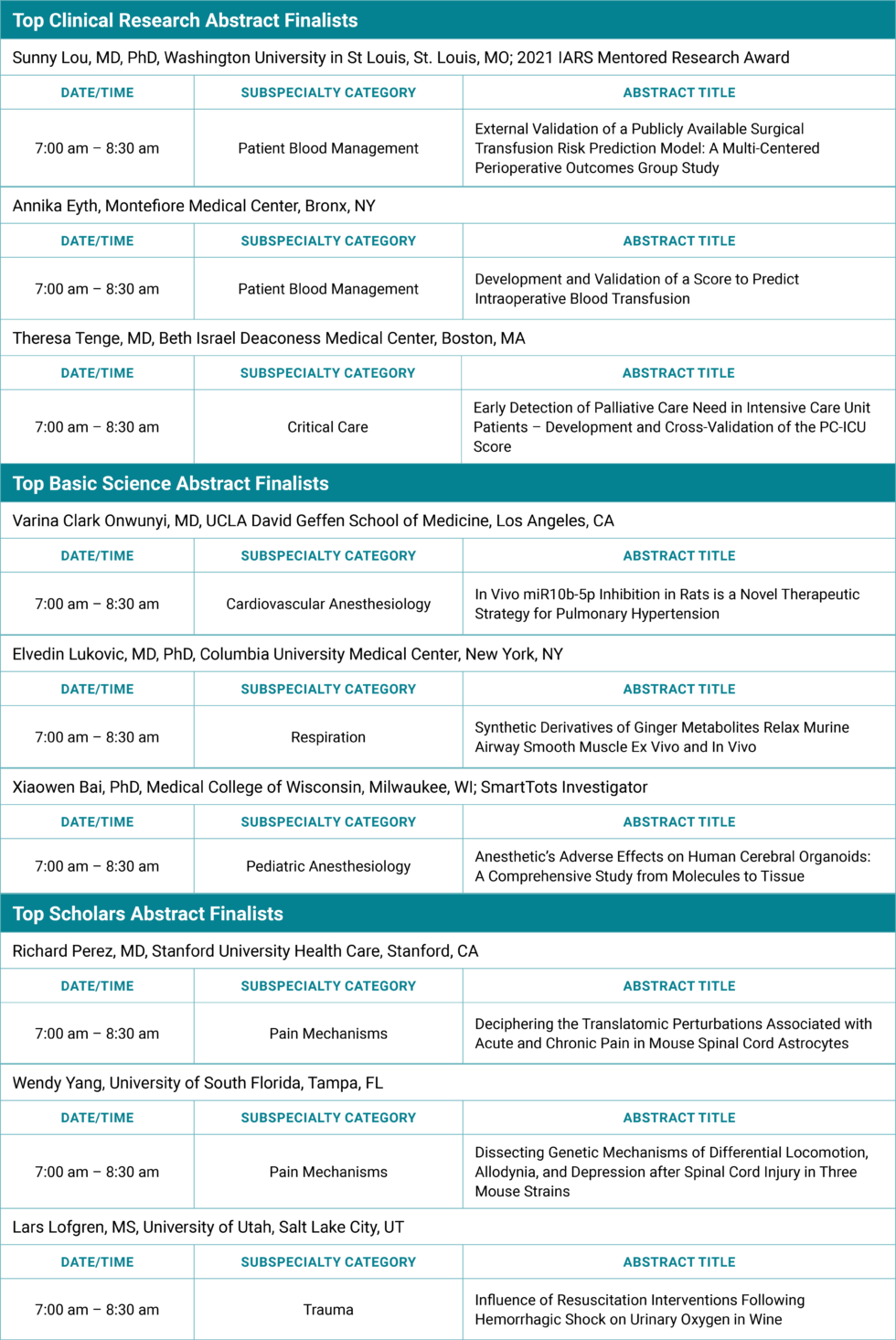 Kosaka Finalists Presentations | IARS