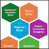 Informed Consent in the Pediatric Setting Image